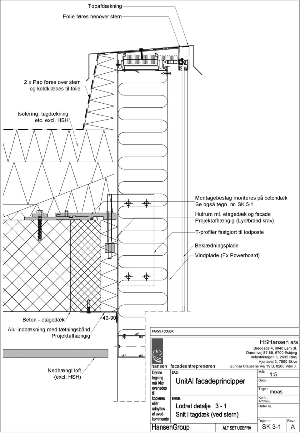 etagedæk og facade Projektafhængig (Lyd/brand krav) T-profiler fastgjort til lodposte Beklædningsplade Vindplade (Fx Powerboard) Beton -