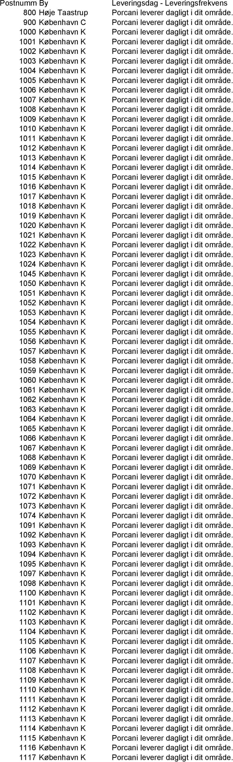 1003 København K Porcani leverer dagligt i dit område. 1004 København K Porcani leverer dagligt i dit område. 1005 København K Porcani leverer dagligt i dit område.
