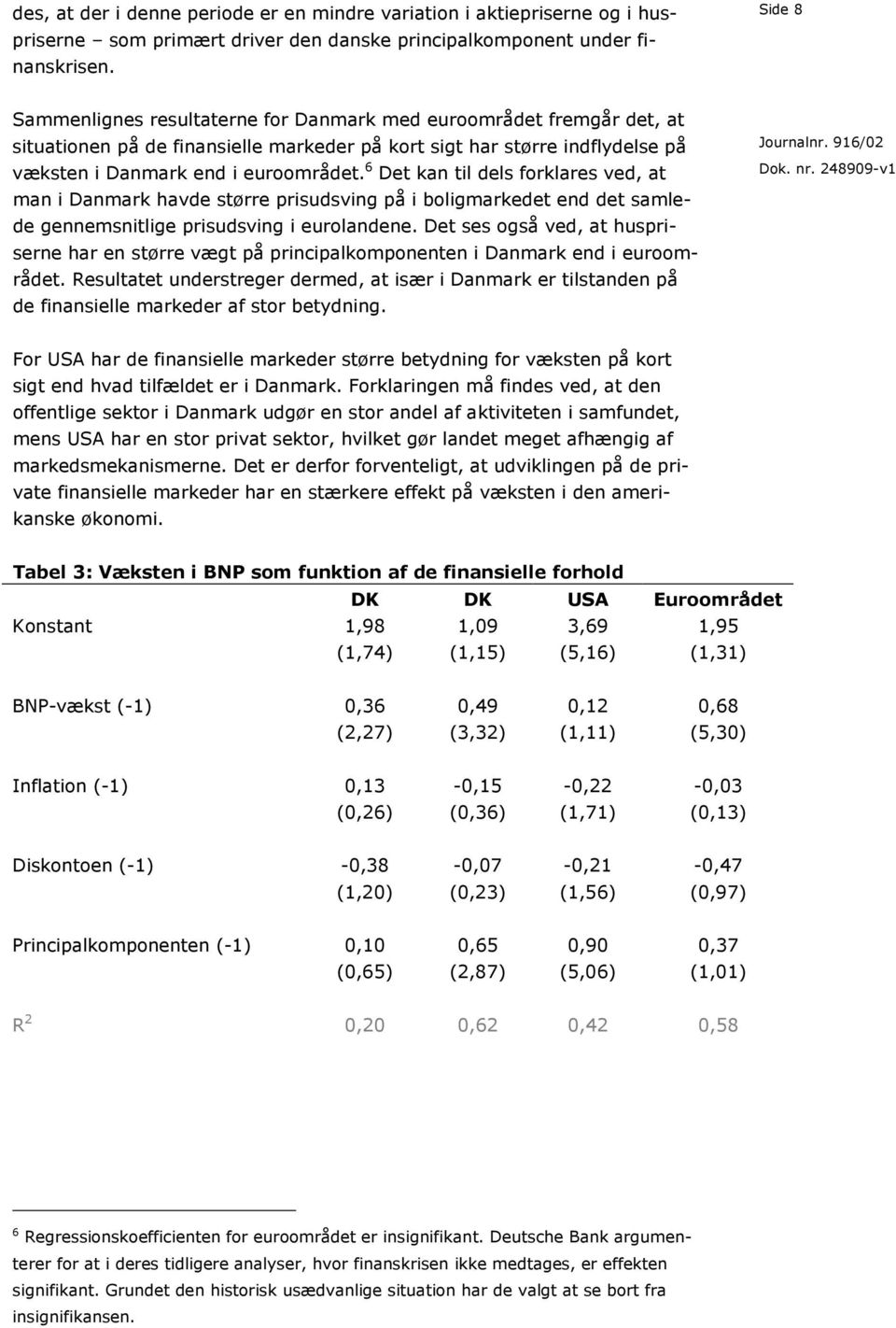 6 Det kan til dels forklares ved, at man i Danmark havde større prisudsving på i boligmarkedet end det samlede gennemsnitlige prisudsving i eurolandene.
