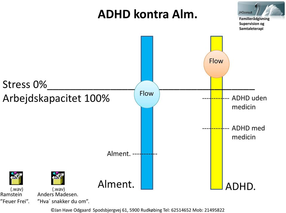 Alment. ----------- ------------ ADHD med medicin (.