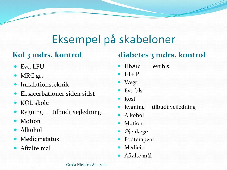 Medicinstatus Aftalte mål tilbudt vejledning diabetes 3 mdrs.