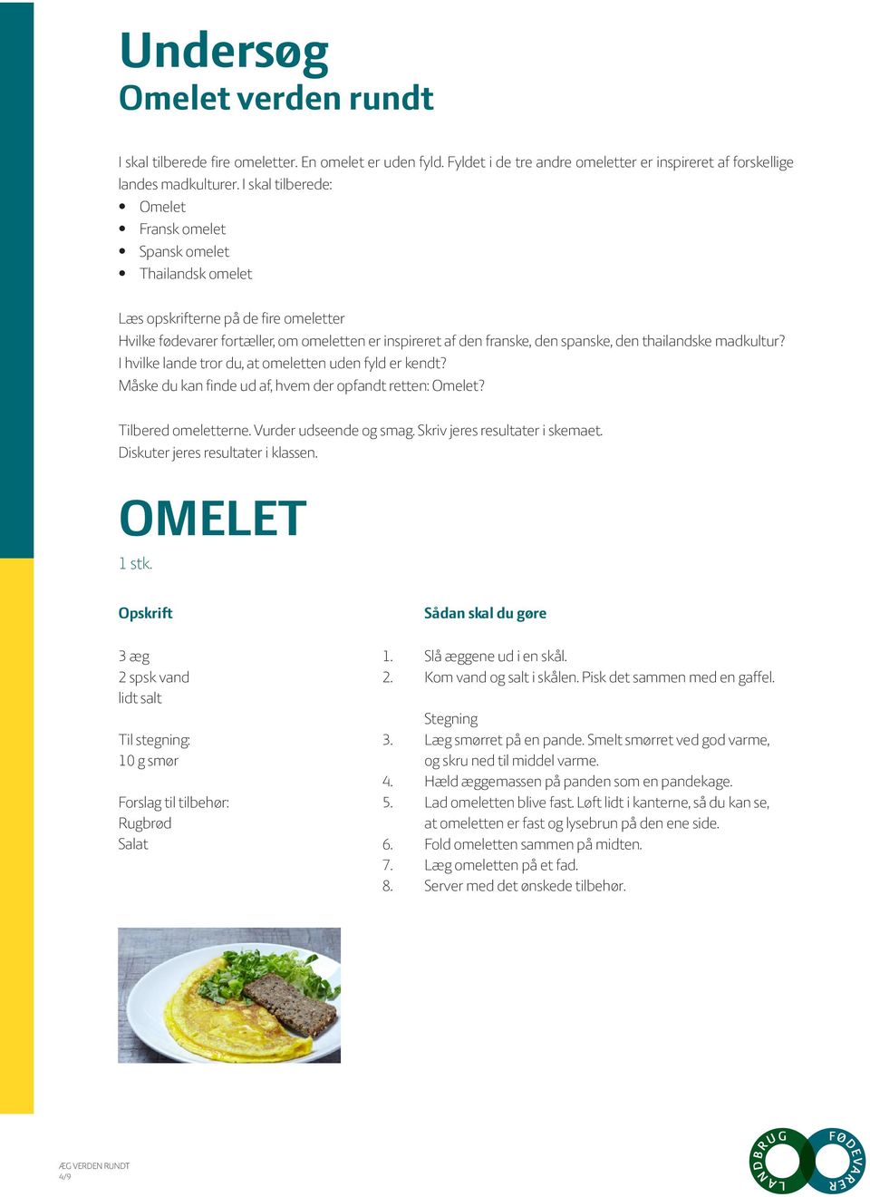 thailandske madkultur? I hvilke lande tror du, at omeletten uden fyld er kendt? Måske du kan finde ud af, hvem der opfandt retten: Omelet? Tilbered omeletterne. Vurder udseende og smag.
