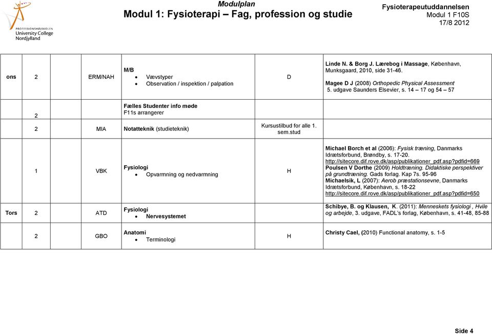 stud 1 VBK Opvarmning og nedvarmning Michael Borch et al (2006): Fysisk træning, anmarks Idrætsforbund, Brøndby, s. 17-20. http://sitecore.dif.rove.dk/asp/publikationer_pdf.asp?pdfid=669 Poulsen V orthe (2009) oldtræning.