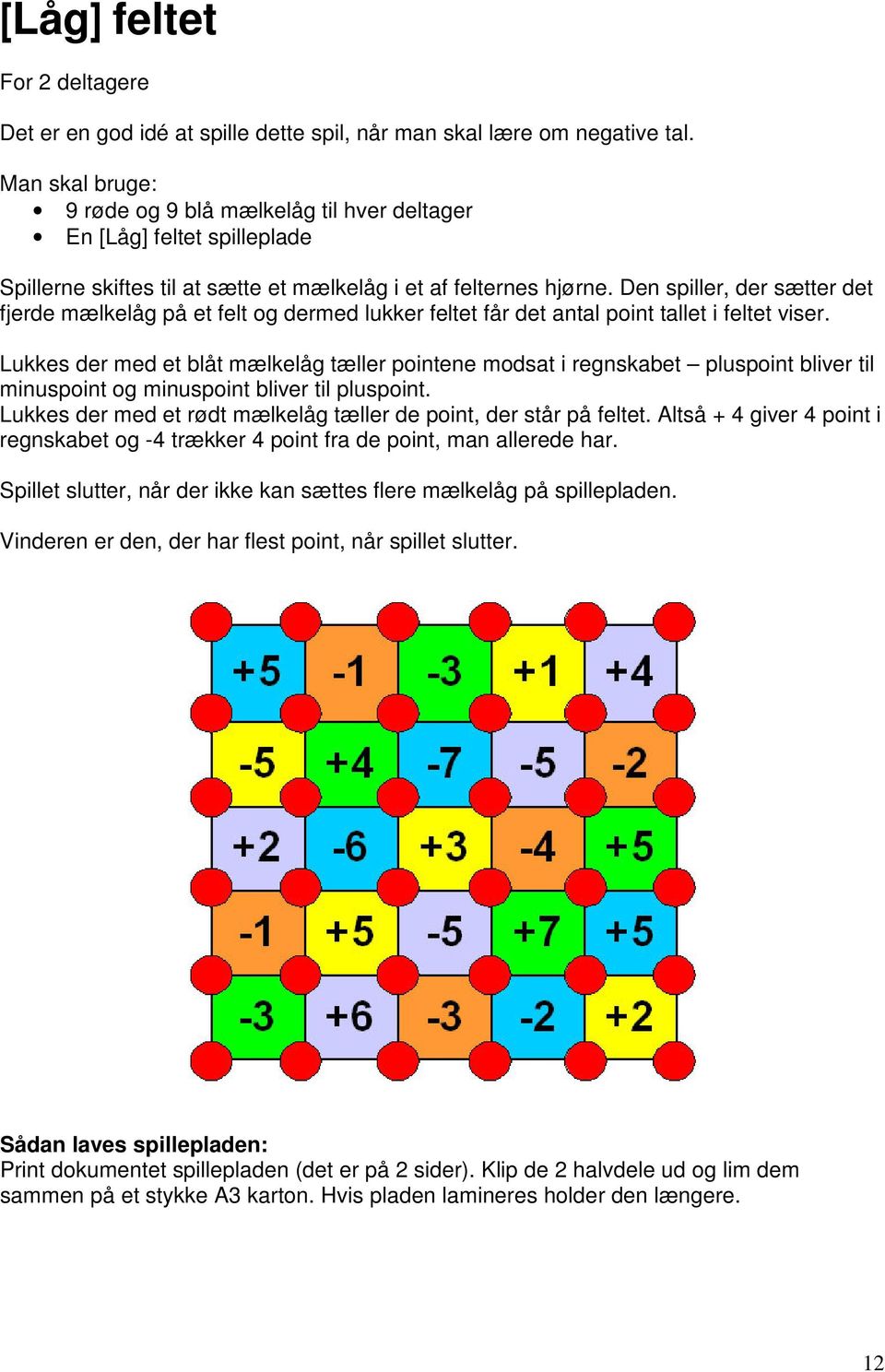 Den spiller, der sætter det fjerde mælkelåg på et felt og dermed lukker feltet får det antal point tallet i feltet viser.