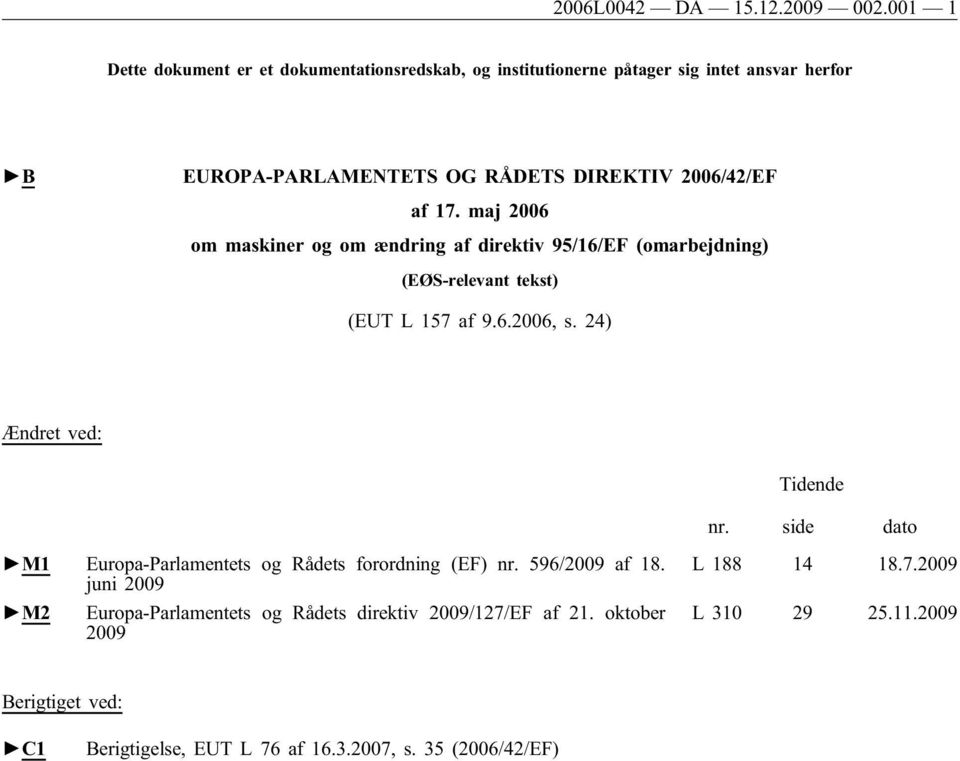 af 17. maj 2006 om maskiner og om ændring af direktiv 95/16/EF (omarbejdning) (EØS-relevant tekst) (EUT L 157 af 9.6.2006, s. 24) Ændret ved: Tidende nr.