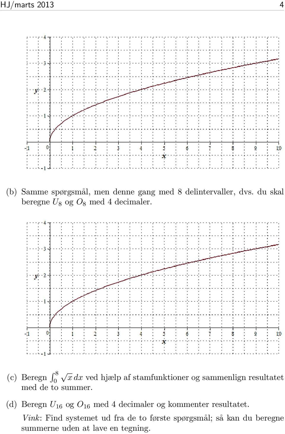 (c) Beregn 8 0 x dx ved hjælp af stamfunktioner og sammenlign resultatet med de to summer.