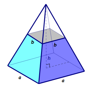 Rumfanget af en pyramidestub Problem nr.4 i Moskvapapyrus handler som nævnt om beregning af rumfanget af en pyramidestub.