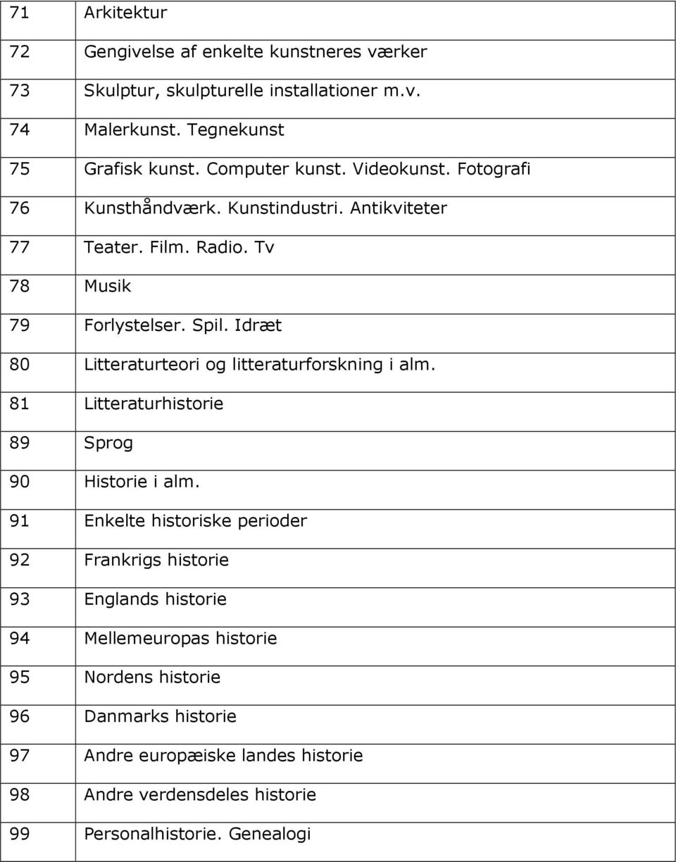 Idræt 80 Litteraturteori og litteraturforskning i alm. 81 Litteraturhistorie 89 Sprog 90 Historie i alm.