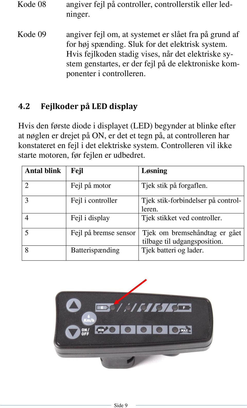 2 Fejlkoder på LED display Hvis den første diode i displayet (LED) begynder at blinke efter at nøglen er drejet på ON, er det et tegn på, at controlleren har konstateret en fejl i det elektriske