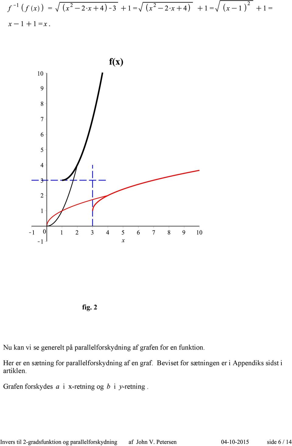 Her er en sætning for parallelforskydning af en graf.