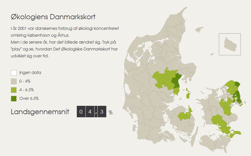 Økoandel i procent - Økologiens Danmarkskort 2001 Århus