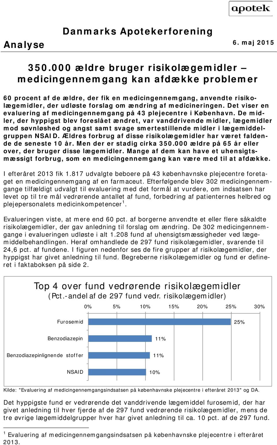 Det viser en evaluering af medicingennemgang på 43 plejecentre i København.