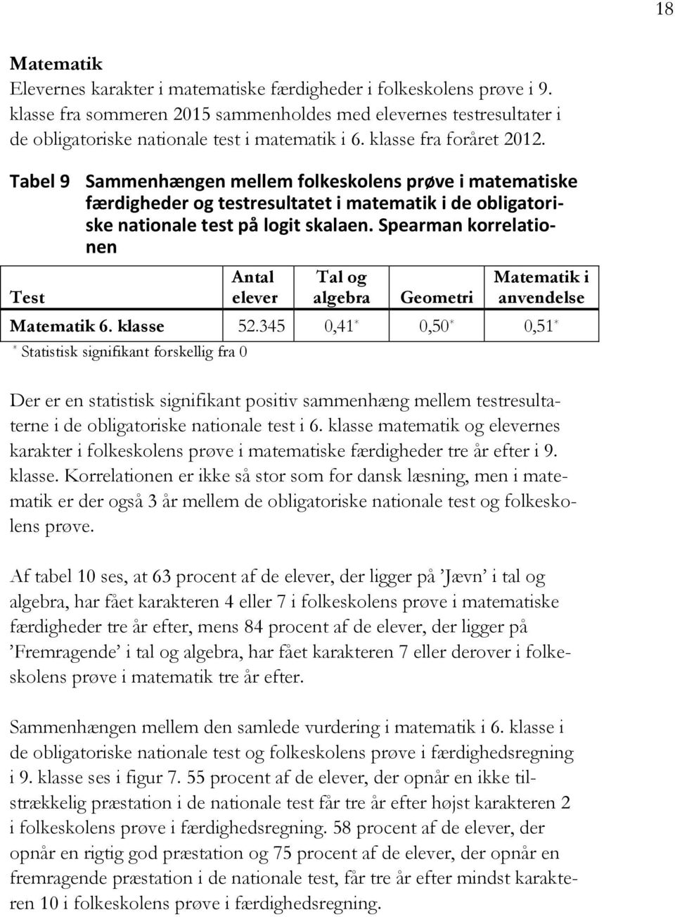 Tabel 9 Sammenhængen mellem folkeskolens prøve i matematiske færdigheder og testresultatet i matematik i de obligatoriske nationale test på logit skalaen.
