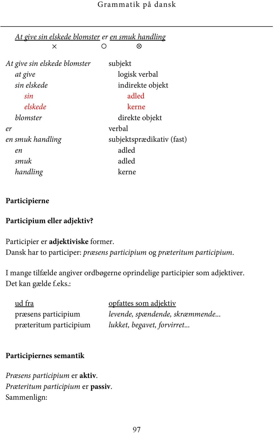Dansk har to participer: præsens participium og præteritum participium. I mange tilfælde angiver ordbøgerne oprindelige participier som adjektiver. Det kan gælde f.eks.