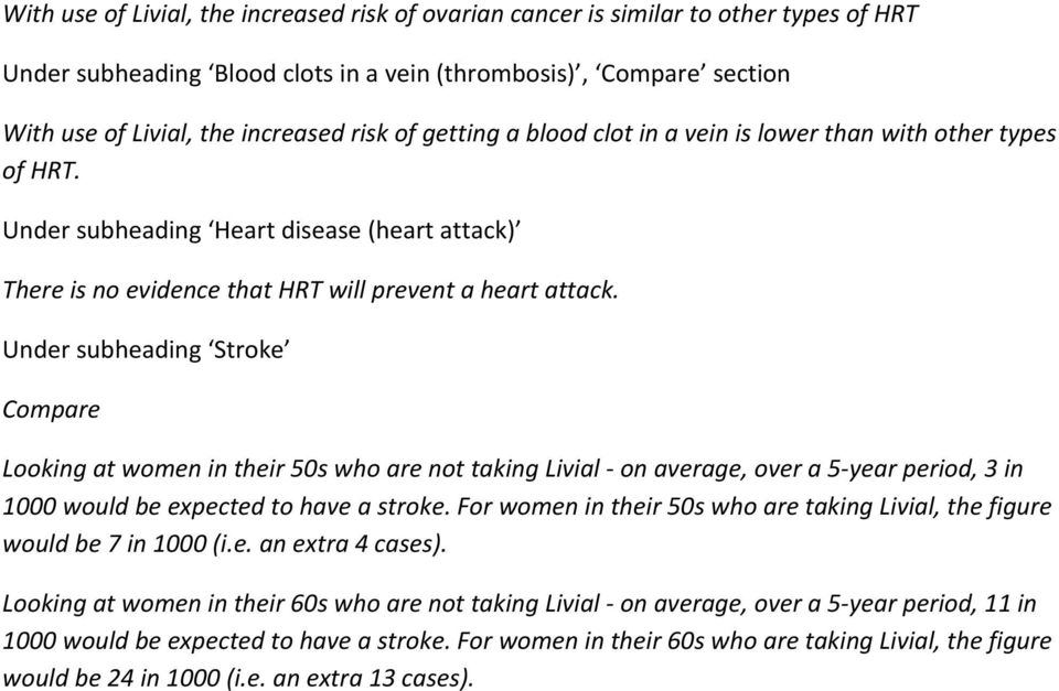 Under subheading Stroke Compare Looking at women in their 50s who are not taking Livial on average, over a 5 year period, 3 in 1000 would be expected to have a stroke.