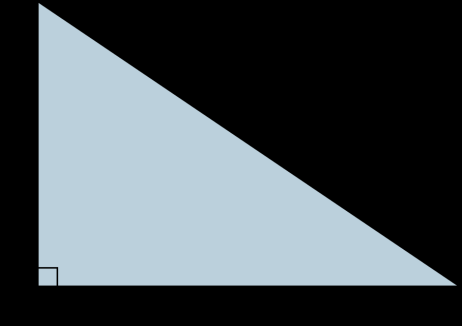Ligebenede trekanter Kendetegnende for en ligebenet trekant er, at to af dens tre sider er lige lange, og to af dens vinkler er lige store.
