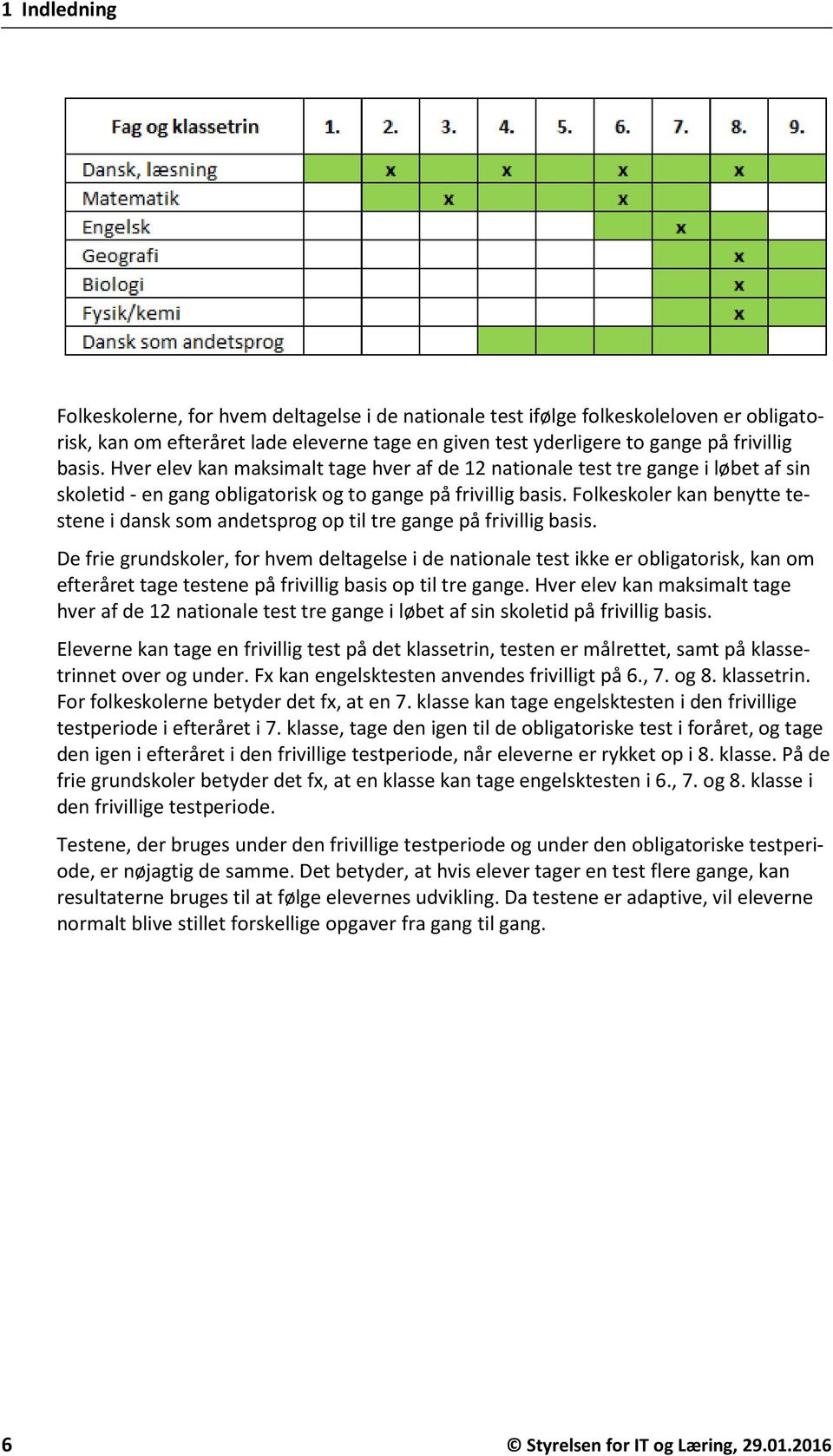 Folkeskoler kan benytte testene i dansk som andetsprog op til tre gange på frivillig basis.
