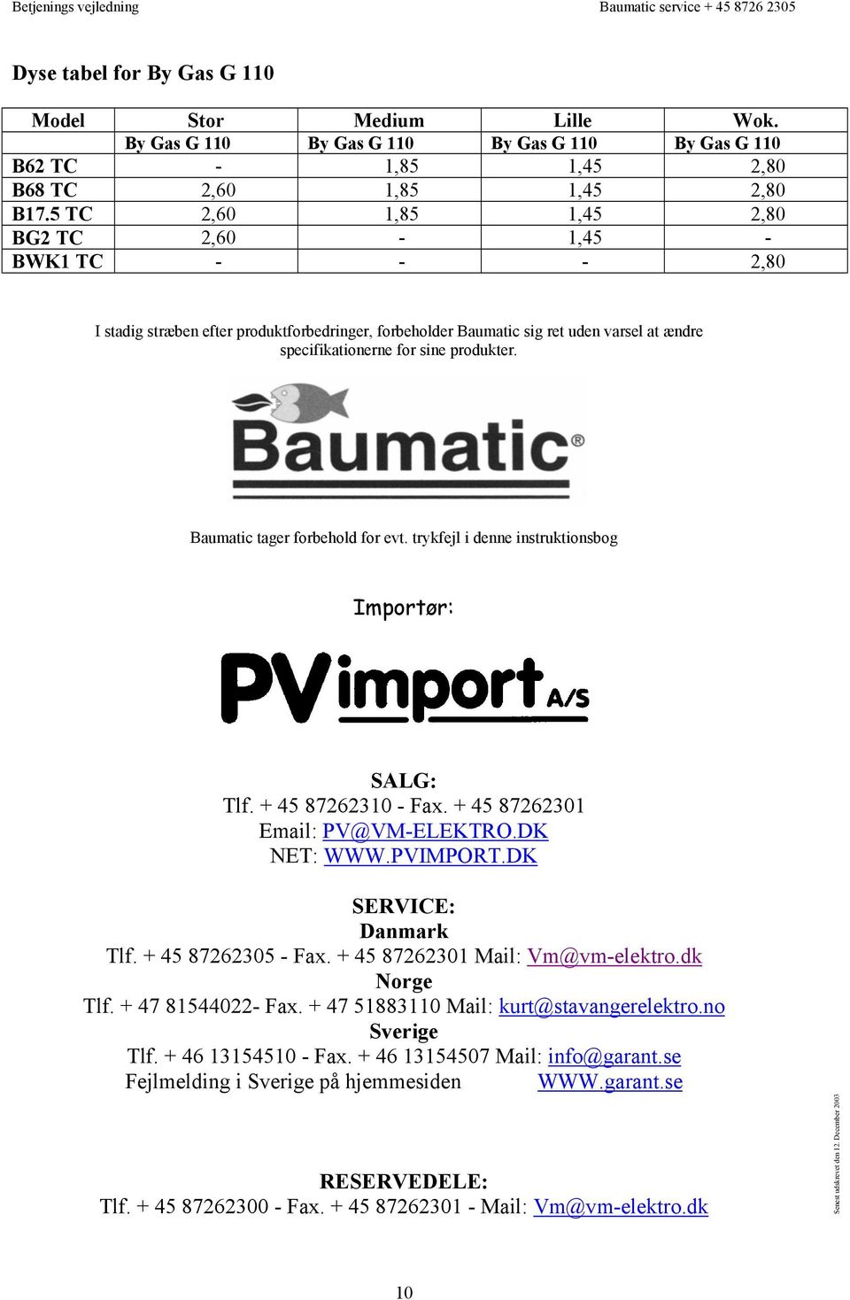 Baumatic tager forbehold for evt. trykfejl i denne instruktionsbog Importør: SALG: Tlf. + 45 87262310 - Fax. + 45 87262301 Email: PV@VM-ELEKTRO.DK NET: WWW.PVIMPORT.DK SERVICE: Danmark Tlf.