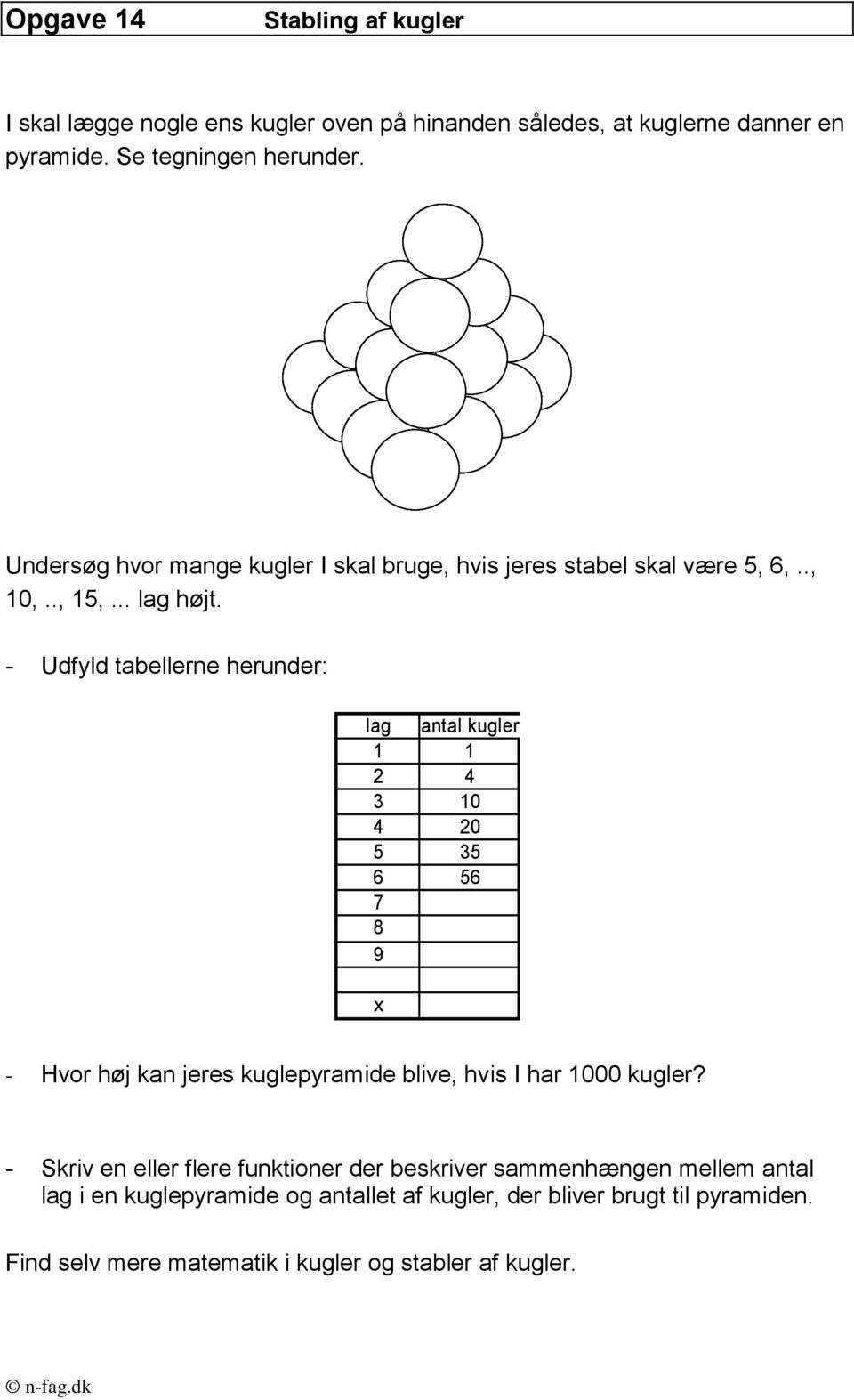 - Udfyld tabellerne herunder: lag antal kugler 1 1 2 4 3 10 4 20 5 35 6 56 7 8 9 x - Hvor høj kan jeres kuglepyramide blive, hvis I har 1000 kugler?