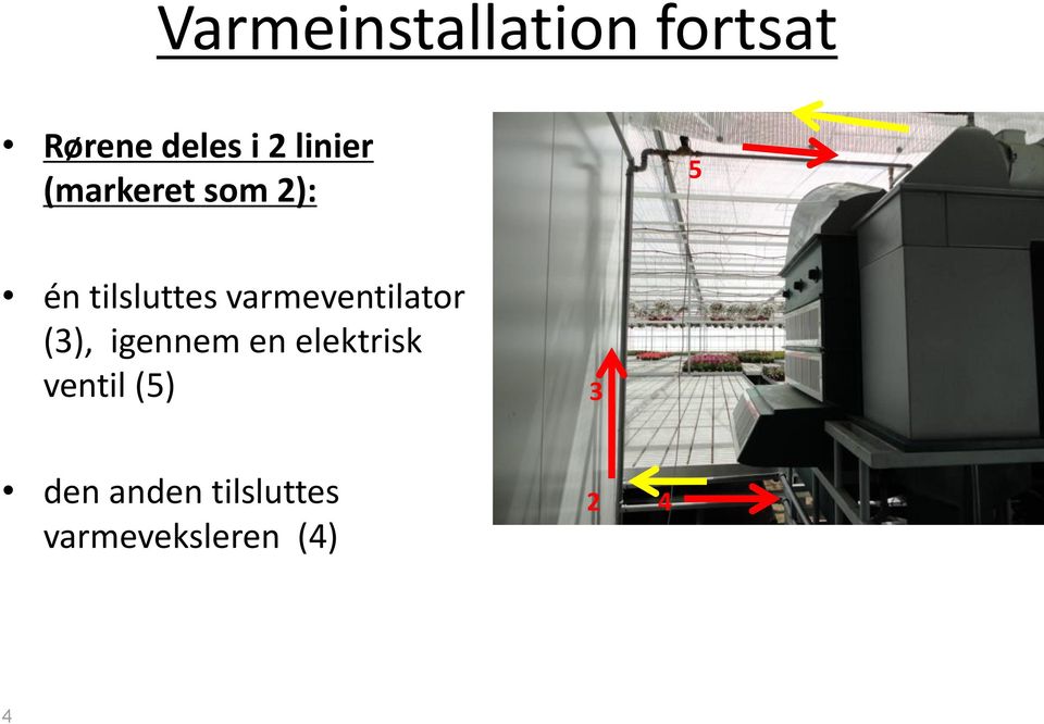 varmeventilator (3), igennem en elektrisk
