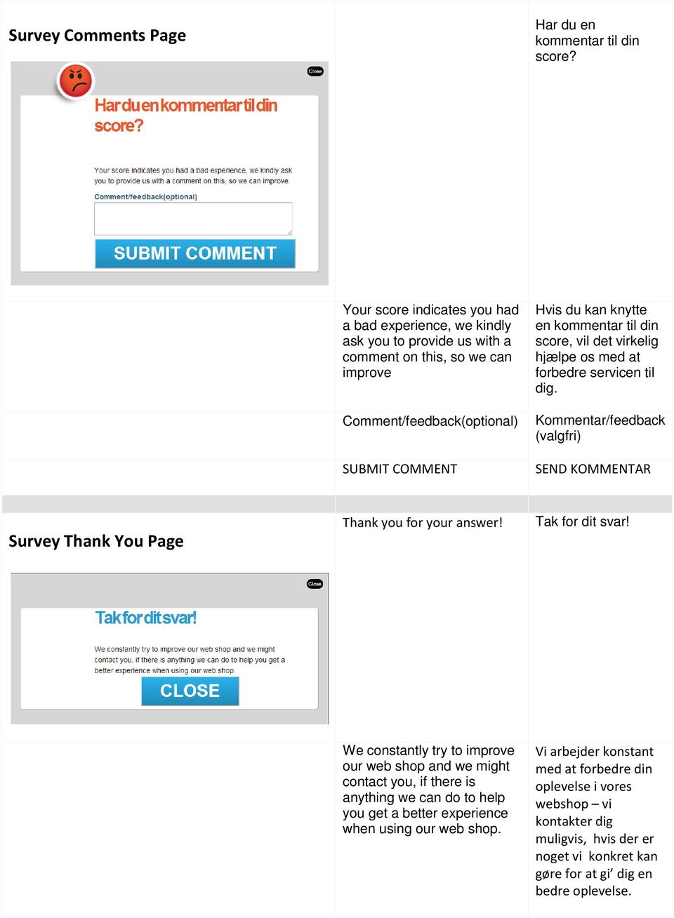 kommentar til din score, vil det virkelig hjælpe os med at forbedre servicen til dig. Kommentar/feedback (valgfri) SEND KOMMENTAR Survey Thank You Page Thank you for your answer!
