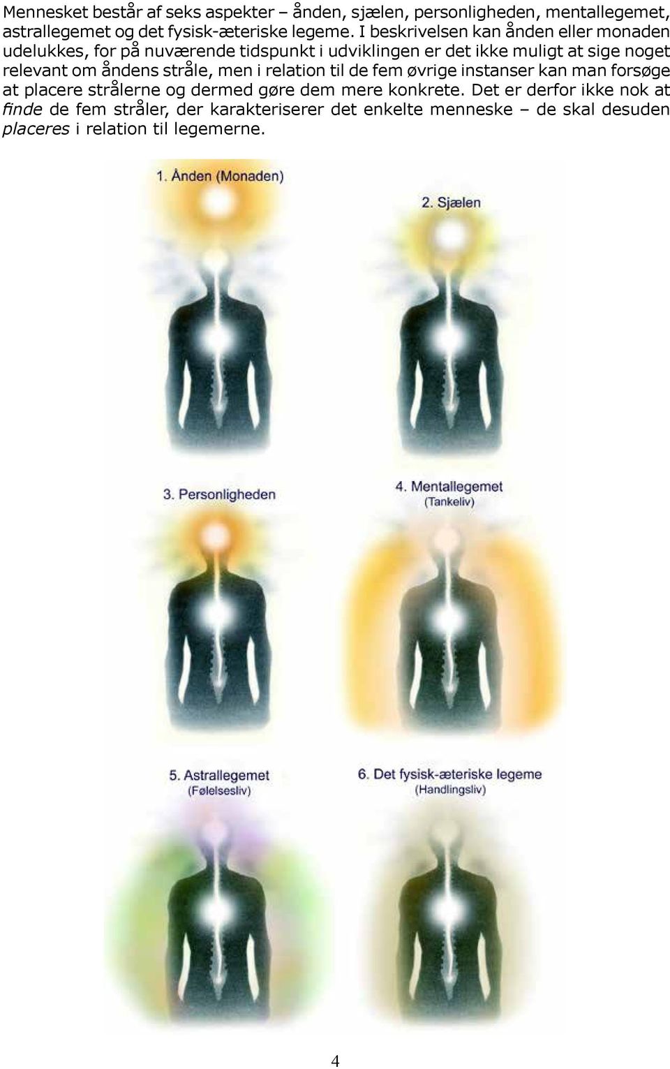 om åndens stråle, men i relation til de fem øvrige instanser kan man forsøge at placere strålerne og dermed gøre dem mere konkrete.