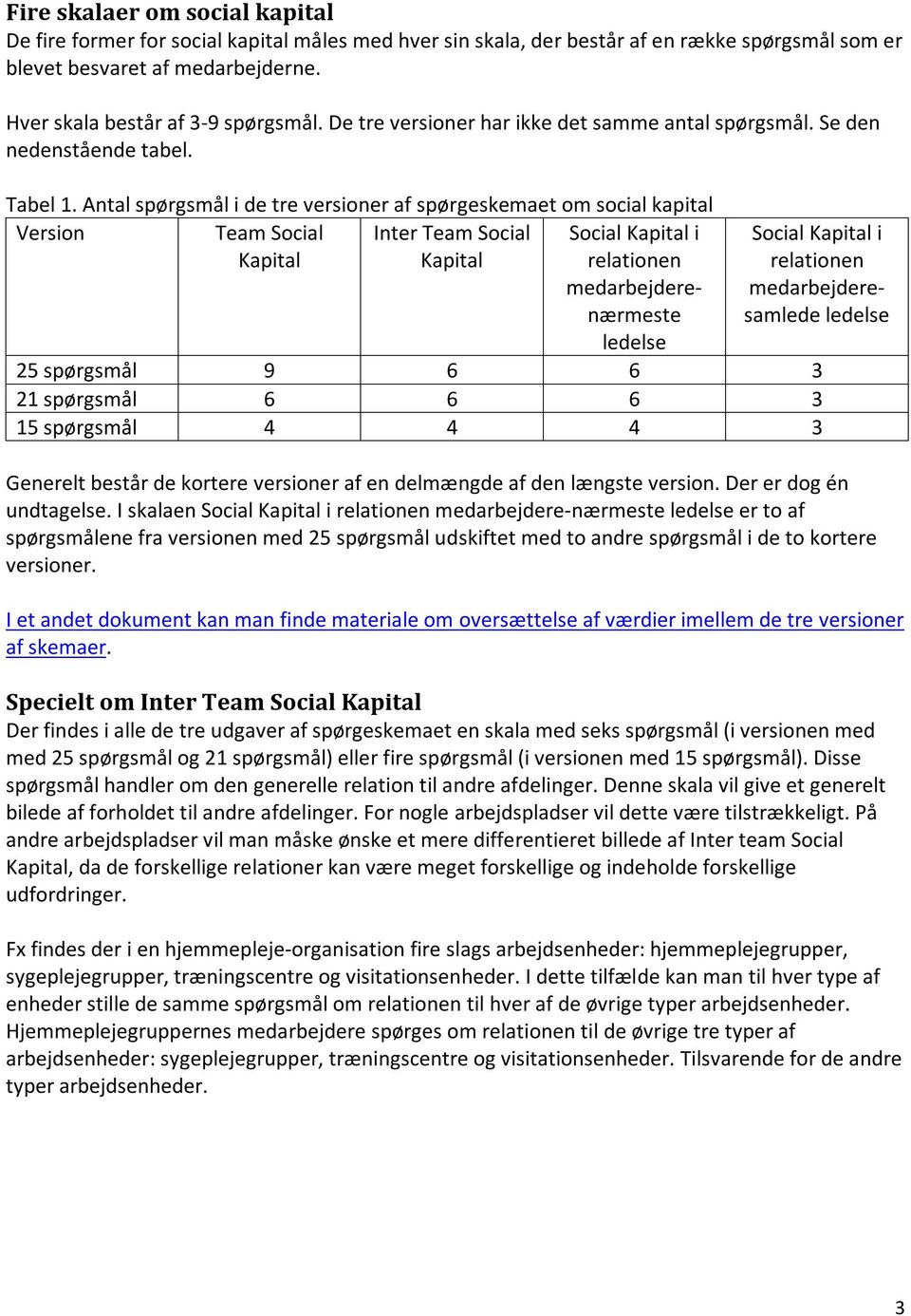 Antal spørgsmål i de tre versioner af spørgeskemaet om social kapital Version Team Social Kapital Inter Team Social Kapital Social Kapital i relationen medarbejderenærmeste Social Kapital i