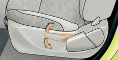 K O MFO R T FORSÆDER Sædet består af en sædepude, et ryglæn og en nakkestøtte, der kan indstilles, så personens stilling tilpasses for at opnå de bedst mulige kørselsforhold og kørekomfort.