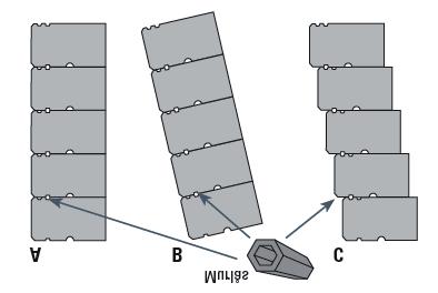 Lock-Block XL/Glat Designprotecte Lock-Block XL/Glat er et mursystem fra Betongruppen RBR. Mursystemet gør det let at lave f.eks. støttemure eller kanter om bede - både med sving og hjørner.