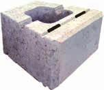 Langt de fleste murløsninger laves med den almindelige blok. Derudover findes en hjørneblok og en topplade medregnet bremsekræfter vinkelret på muren.