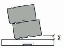 Hældning Lock-Block XL/Glat mure kan opsættes på tre forskellige måder. Murhøjder Ved specielle forhold, eller hvor der ønskes højere mure anbefales det at få lavet en beregning på den aktuelle sag.