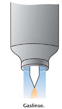 Gaslinsen har nogle fordele fremfor gaskoppen: Beskyttelsesgassen kan reduceres med op til 50% Elektrodeudstikket kan øges hvilket giver svejseren bedre overblik over svejseområdet.