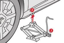 F Fold donkraften 2 ud, indtil løftepunktet kommer i berøring med det anvendte støttepunkt A eller B; bilens støttepunkt A eller B skal være midt i