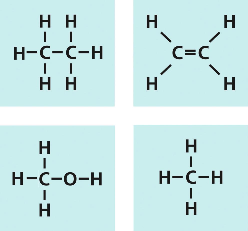 Opgave 2/20 - Molekylemodeller Plasttypen polyethen (PE) er en polymer.