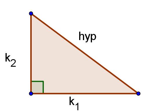 de ligger overfor lige store vinkler) a=k a ' b=k b' c=k c' Den retvinklede trekant Pythagoras' sætning: c 2 =a 2 b 2 eller hyp 2 =k 1 2 k 2 2 Betegnelser: Modstående katete (mk), hosliggende katete