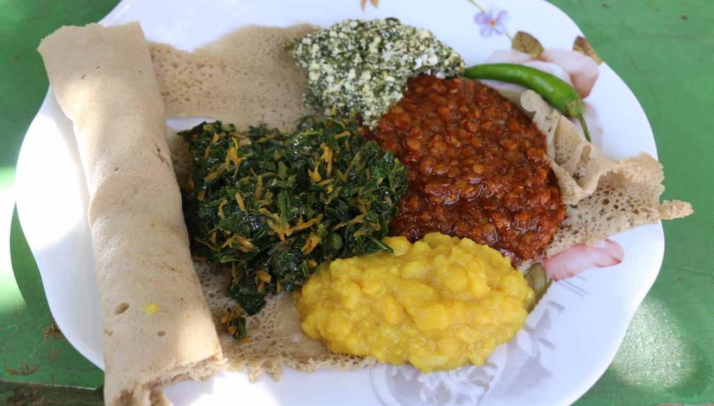 TIL LÆRERNE Modul 3: Etiopisk mad kontra dansk mad Læringsmål: Jeg kan arbejde målrettet i en gruppe. Jeg kan videreformidle min viden til andre. Jeg kan følge en opskrift.