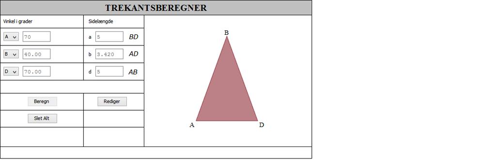 (9.2.1) at 5 digits (9.2.2) Så efter halvdelen af dybten i væsken, er lysdensiteten aftaget med 13.86% Opgave 10 - Trigonometri Delopgave a I opgaven tegnes der en skitse for trekanten ABC i Paint.