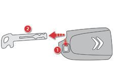 Åbninger Nødprocedure 2 Den indbyggede nøgle kan låse eller oplåse bilen, når den elektroniske nøgle ikke fungerer eller i tilfælde af fejl i systemet "Nøglefri adgang og start": - Brugt batteri,