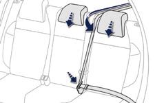 Komfort Bagsæder Bænksæde med ryglæn der kan lægges ned i venstre side (2/3) eller højre side (1/3) for at øge pladsen i bagagerummet.