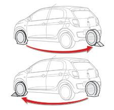 F Afbryd tændingen ("OFF"-funktion på biler med systemet "Nøglefri adgang og start"). F Sæt bilen i 1. gear eller bakgear på bil med manuel gearkasse.