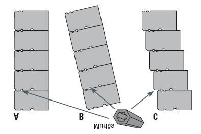 Nordic Block / Lock-Block XL Designprotecte Nordic Block og Lock-Block XL er mursystemer, som gør det let at lave f.eks. støttemure eller kanter om bede - både med sving og hjørner.