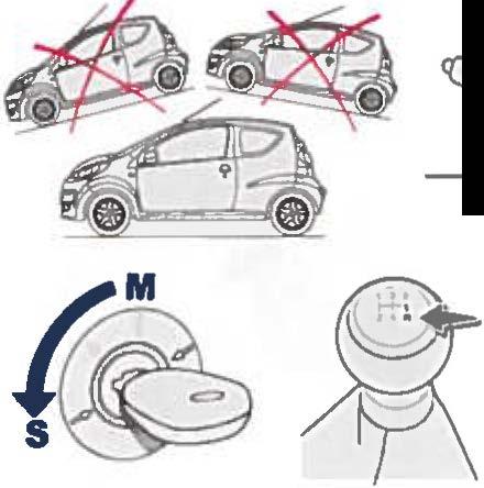 Praktiske oplysninger Hjulskift Parkering af bilen Værktøj,,.