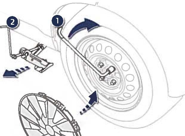 Praktiske oplysninger Udskiftning af pære Forlygter 1. Positionslys (W5 W) ØJ o Q), @ 0 5. Spænd hjulboltene fast med hjulnøglen 1. 6. Monter hjulkapslen. 7.