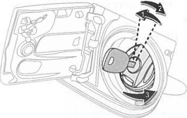 Et hurtigt overblik Åbning af bilen Brændstoftank Motorhjelm Åbn klappen, sæt nøglen i dækslet, og drej den lidt mod venstre og derefter igen mod