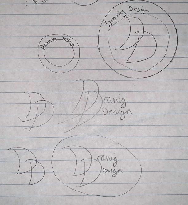 skrivning. at skitsere mit logo og mine redesign af sweetbot kontaktikoner.