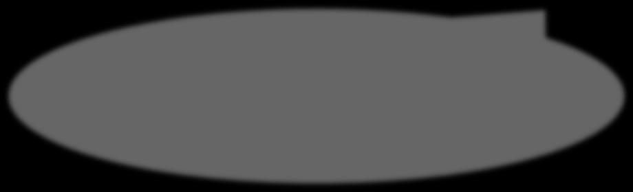OPEL CROSSLAND X SUV Sidst opdateret: 07.06.2019. KAMPAGNEMODEL Vejl. pris inkl.