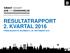 RESULTATRAPPORT 2. KVARTAL 2016 FREMLÆGGES PÅ BIU-MØDE D. 26. SEPTEMBER 2016