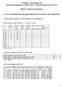 Tillæg til Årsrapporten Kvalitetsrapporten 2008/09 jf. folkeskolelovens 40 a. Skole: Løkkemarkskolen