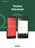 Brugermanual. YouSee Voicemail