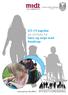 ICF-CY kapitler på området for børn og unge med handicap